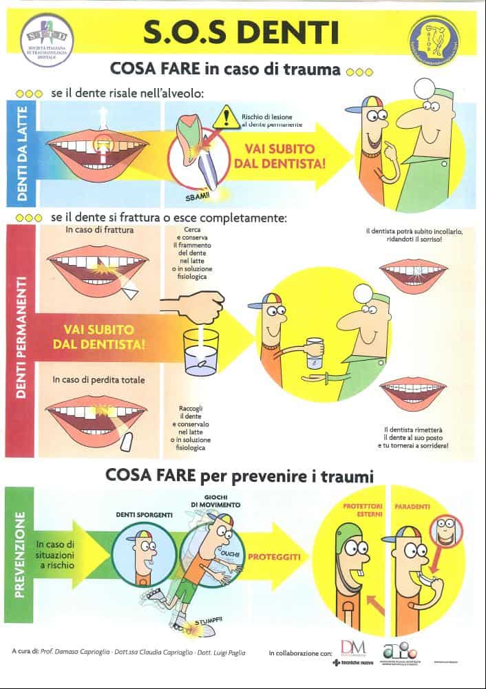 traumi dentari